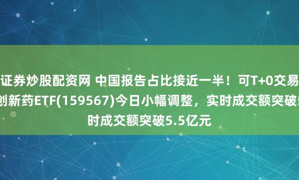 证券炒股配资网 中国报告占比接近一半！可T+0交易的港股创新药ETF(159567)今日小幅调整，实时成交额突破5.5亿元